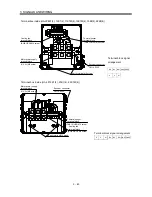 Предварительный просмотр 98 страницы Mitsubishi Electric Melservo MR-J3- 350B4 Instruction Manual