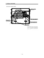 Предварительный просмотр 99 страницы Mitsubishi Electric Melservo MR-J3- 350B4 Instruction Manual