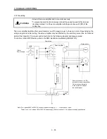 Предварительный просмотр 105 страницы Mitsubishi Electric Melservo MR-J3- 350B4 Instruction Manual