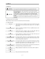 Предварительный просмотр 108 страницы Mitsubishi Electric Melservo MR-J3- 350B4 Instruction Manual