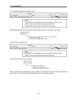 Предварительный просмотр 121 страницы Mitsubishi Electric Melservo MR-J3- 350B4 Instruction Manual