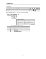 Предварительный просмотр 122 страницы Mitsubishi Electric Melservo MR-J3- 350B4 Instruction Manual