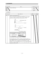 Предварительный просмотр 127 страницы Mitsubishi Electric Melservo MR-J3- 350B4 Instruction Manual