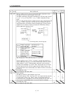 Предварительный просмотр 128 страницы Mitsubishi Electric Melservo MR-J3- 350B4 Instruction Manual