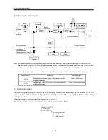 Предварительный просмотр 140 страницы Mitsubishi Electric Melservo MR-J3- 350B4 Instruction Manual