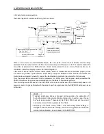 Предварительный просмотр 147 страницы Mitsubishi Electric Melservo MR-J3- 350B4 Instruction Manual