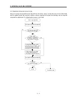 Предварительный просмотр 148 страницы Mitsubishi Electric Melservo MR-J3- 350B4 Instruction Manual