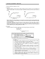 Предварительный просмотр 161 страницы Mitsubishi Electric Melservo MR-J3- 350B4 Instruction Manual