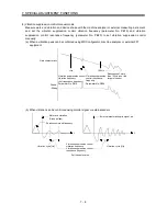 Предварительный просмотр 163 страницы Mitsubishi Electric Melservo MR-J3- 350B4 Instruction Manual