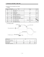 Предварительный просмотр 170 страницы Mitsubishi Electric Melservo MR-J3- 350B4 Instruction Manual