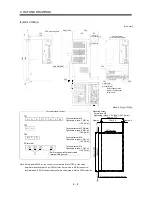 Предварительный просмотр 189 страницы Mitsubishi Electric Melservo MR-J3- 350B4 Instruction Manual