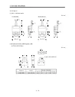 Предварительный просмотр 191 страницы Mitsubishi Electric Melservo MR-J3- 350B4 Instruction Manual