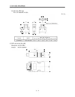 Предварительный просмотр 192 страницы Mitsubishi Electric Melservo MR-J3- 350B4 Instruction Manual