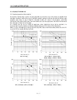 Предварительный просмотр 194 страницы Mitsubishi Electric Melservo MR-J3- 350B4 Instruction Manual