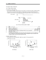 Предварительный просмотр 199 страницы Mitsubishi Electric Melservo MR-J3- 350B4 Instruction Manual