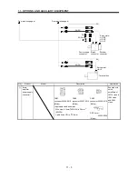 Предварительный просмотр 206 страницы Mitsubishi Electric Melservo MR-J3- 350B4 Instruction Manual