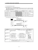 Предварительный просмотр 211 страницы Mitsubishi Electric Melservo MR-J3- 350B4 Instruction Manual