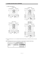 Предварительный просмотр 214 страницы Mitsubishi Electric Melservo MR-J3- 350B4 Instruction Manual