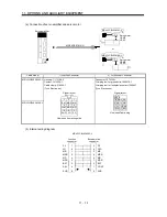 Предварительный просмотр 216 страницы Mitsubishi Electric Melservo MR-J3- 350B4 Instruction Manual