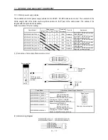 Предварительный просмотр 220 страницы Mitsubishi Electric Melservo MR-J3- 350B4 Instruction Manual