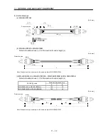 Предварительный просмотр 223 страницы Mitsubishi Electric Melservo MR-J3- 350B4 Instruction Manual