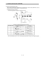 Предварительный просмотр 225 страницы Mitsubishi Electric Melservo MR-J3- 350B4 Instruction Manual