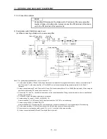 Предварительный просмотр 239 страницы Mitsubishi Electric Melservo MR-J3- 350B4 Instruction Manual