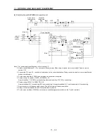 Предварительный просмотр 242 страницы Mitsubishi Electric Melservo MR-J3- 350B4 Instruction Manual