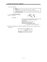 Предварительный просмотр 244 страницы Mitsubishi Electric Melservo MR-J3- 350B4 Instruction Manual