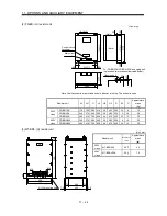 Предварительный просмотр 247 страницы Mitsubishi Electric Melservo MR-J3- 350B4 Instruction Manual