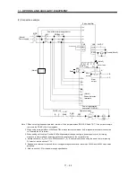 Предварительный просмотр 249 страницы Mitsubishi Electric Melservo MR-J3- 350B4 Instruction Manual