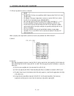 Предварительный просмотр 251 страницы Mitsubishi Electric Melservo MR-J3- 350B4 Instruction Manual