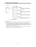 Предварительный просмотр 257 страницы Mitsubishi Electric Melservo MR-J3- 350B4 Instruction Manual