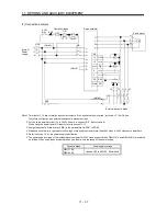 Предварительный просмотр 260 страницы Mitsubishi Electric Melservo MR-J3- 350B4 Instruction Manual