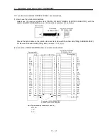 Предварительный просмотр 264 страницы Mitsubishi Electric Melservo MR-J3- 350B4 Instruction Manual