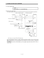 Предварительный просмотр 270 страницы Mitsubishi Electric Melservo MR-J3- 350B4 Instruction Manual