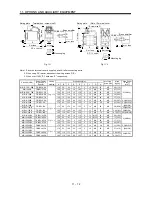 Предварительный просмотр 275 страницы Mitsubishi Electric Melservo MR-J3- 350B4 Instruction Manual