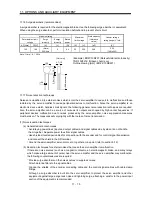 Предварительный просмотр 278 страницы Mitsubishi Electric Melservo MR-J3- 350B4 Instruction Manual