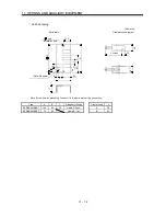 Предварительный просмотр 282 страницы Mitsubishi Electric Melservo MR-J3- 350B4 Instruction Manual