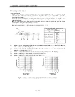 Предварительный просмотр 285 страницы Mitsubishi Electric Melservo MR-J3- 350B4 Instruction Manual