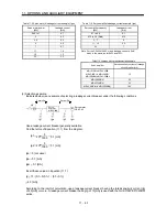 Предварительный просмотр 286 страницы Mitsubishi Electric Melservo MR-J3- 350B4 Instruction Manual