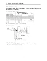 Предварительный просмотр 287 страницы Mitsubishi Electric Melservo MR-J3- 350B4 Instruction Manual