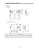 Предварительный просмотр 288 страницы Mitsubishi Electric Melservo MR-J3- 350B4 Instruction Manual