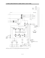 Предварительный просмотр 300 страницы Mitsubishi Electric Melservo MR-J3- 350B4 Instruction Manual