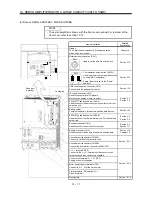 Предварительный просмотр 308 страницы Mitsubishi Electric Melservo MR-J3- 350B4 Instruction Manual