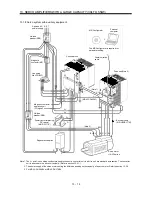 Предварительный просмотр 316 страницы Mitsubishi Electric Melservo MR-J3- 350B4 Instruction Manual