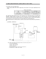 Предварительный просмотр 371 страницы Mitsubishi Electric Melservo MR-J3- 350B4 Instruction Manual