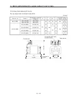 Предварительный просмотр 379 страницы Mitsubishi Electric Melservo MR-J3- 350B4 Instruction Manual