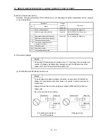 Предварительный просмотр 386 страницы Mitsubishi Electric Melservo MR-J3- 350B4 Instruction Manual