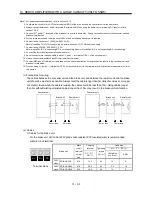 Предварительный просмотр 392 страницы Mitsubishi Electric Melservo MR-J3- 350B4 Instruction Manual